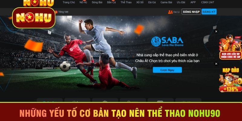 Những yếu tố cơ bản tạo nên thể thao Nohu90 