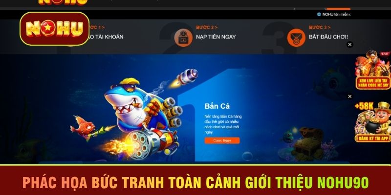 Phác họa bức tranh toàn cảnh giới thiệu Nohu90