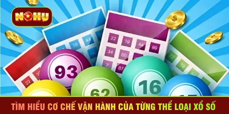 Tìm hiểu cơ chế vận hành của từng thể loại xổ số 
